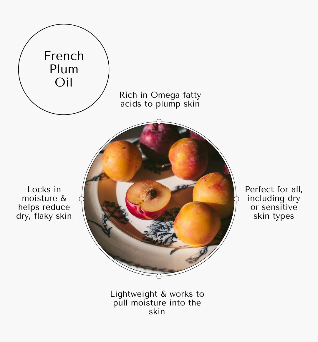 Calm Plum Mineral Sunscreen SPF 30+