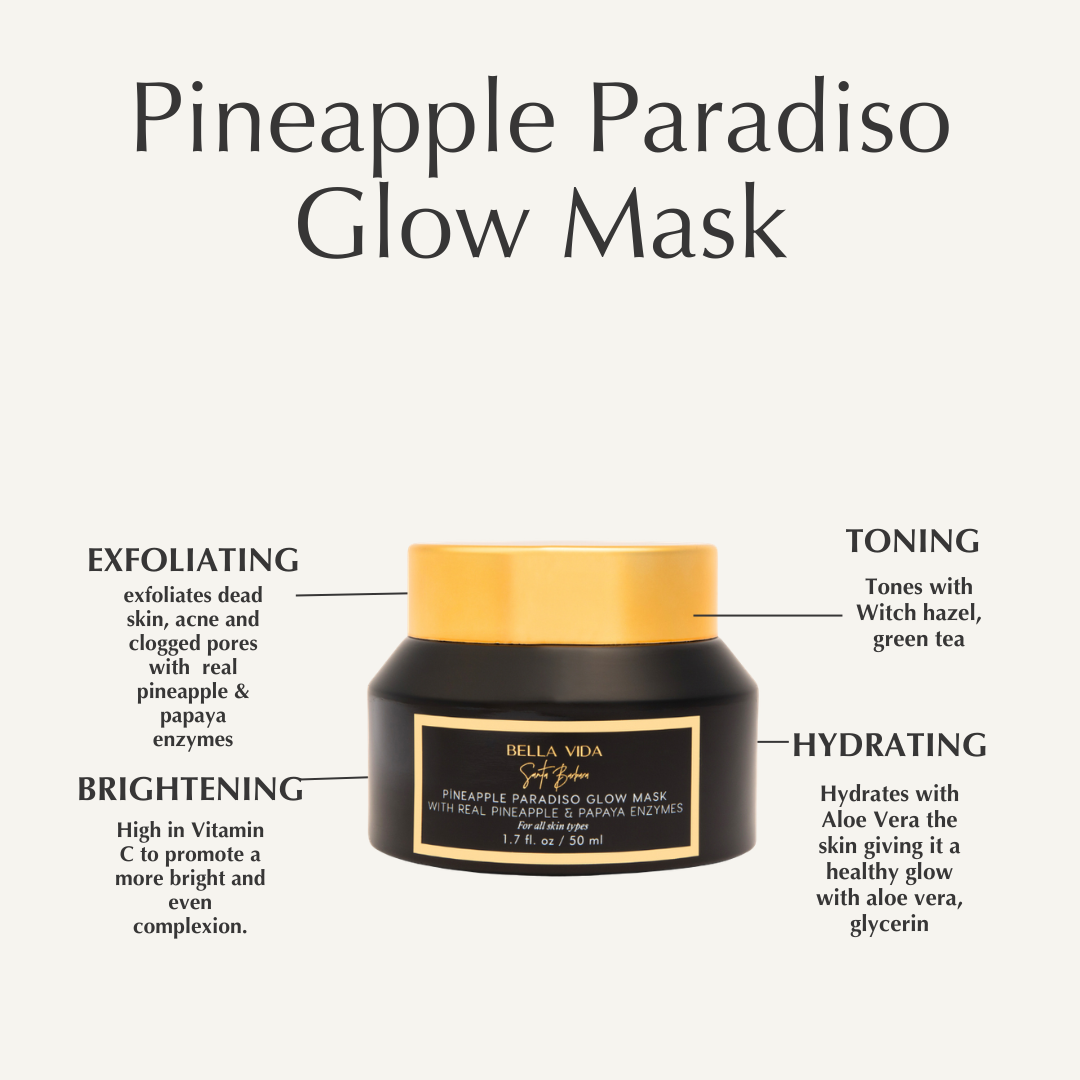 Pineapple Glow Mask: Exfoliate